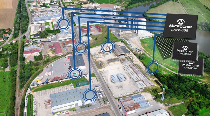 LA NOUVELLE FAMILLE DE COMMUTATEURS ETHERNET TSN (TIME SENSITIVE NETWORKING) EST LA PREMIÈRE SOLUTION CLÉ EN MAIN DU MARCHÉ POUR RÉSEAUX D'AUTOMATISATION INDUSTRIELLE